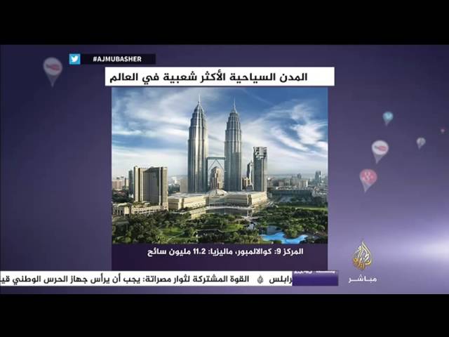 تعرف على المدن السياحية الأكثر شعبية في العالم