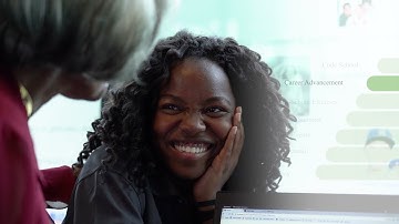 CodeCrew Brand Story