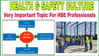 What is Safety Culture || Positive Safety Culture || Negative Safety Culture