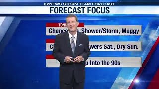 4PM Video Forecast 7/11/25