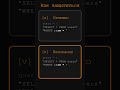 Как взломать сайт одной строчкой? 👨‍💻 (SQL-инъекция) #shorts