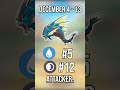 Don't Miss These December Mega Raids!
