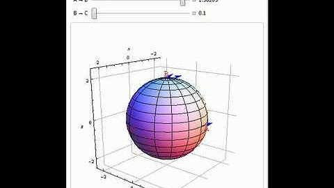 Parallel Transport on a 2-Sphere
