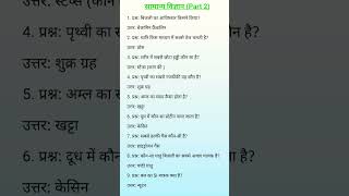 general knowledge, general awareness, general science, gk2026, top gk, TOP general knowledge