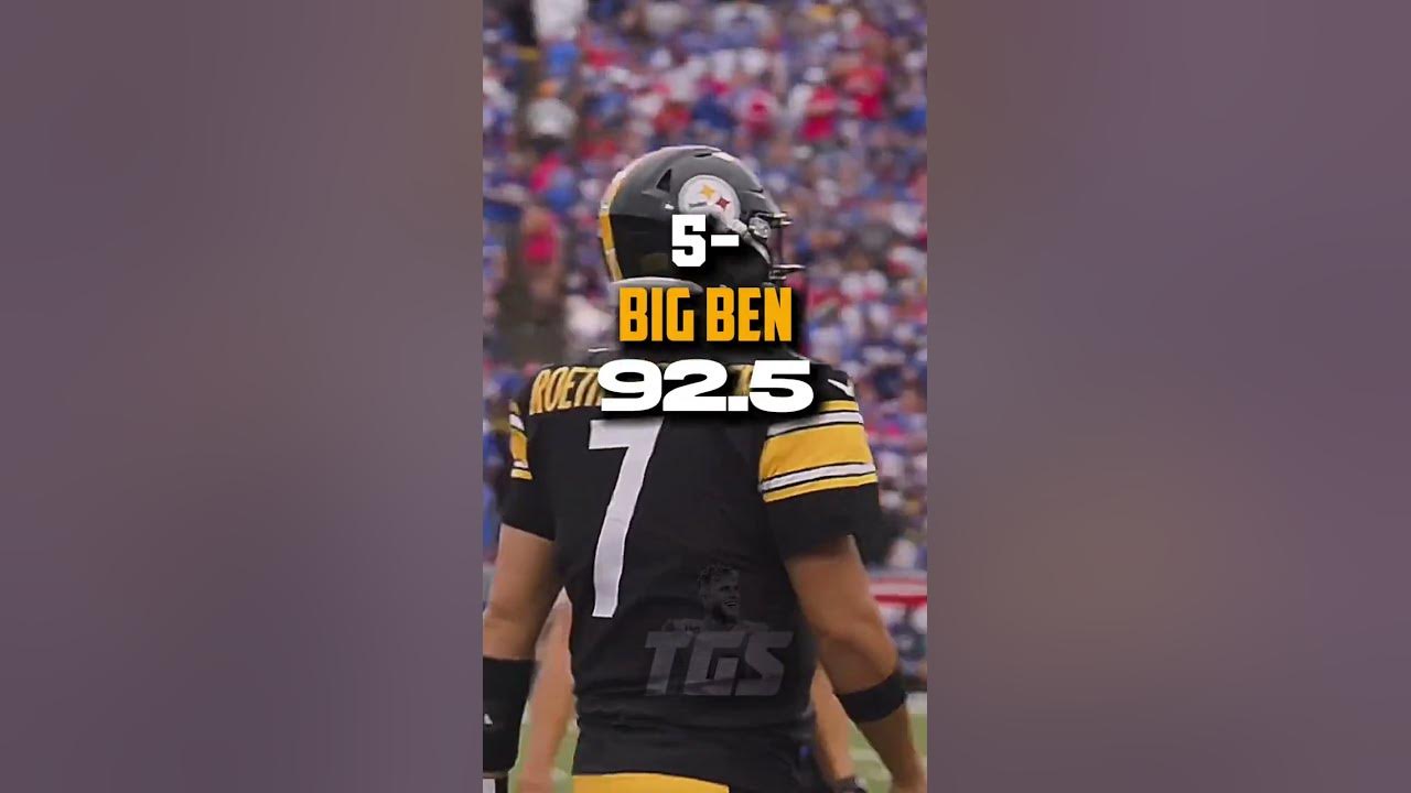 Quarterbacks With The Highest Passer Rating in The 2021 NFL Playoffs