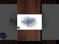• كيف تعيد برمجة عقلك وتغير حياتك بالكامل؟ 🔥 (علم التغير الشخصي)