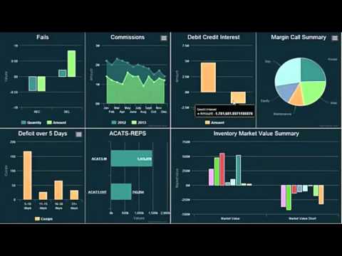 risk-dashboard-demo