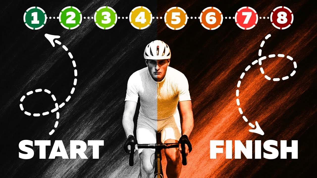 8 Things I Wish I Knew Before I Started Zwifting