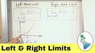 Master Left-Hand & Right-Hand Limits in Calculus