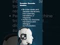 Encoder-Only vs Encoder–Decoder vs Decoder-Only Models | Simple Explanation #AI #MachineLearning