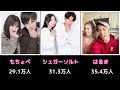 【2023年】おすすめカップルチャンネル😍