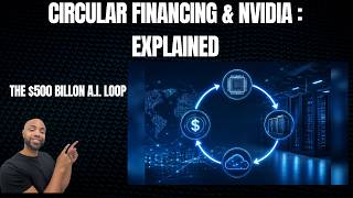 The AI Money Loop: How “Circular Financing” Could Reshape NVIDIA, Markets & the Economy