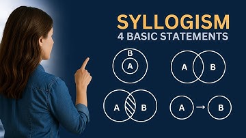 Syllogism Basics Explained | No, Some, Some Not & All | Reasoning Tricks for Exams 2025