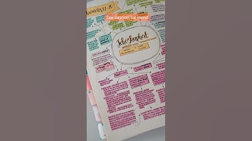 The First Thing You Can Do is Character Mapping