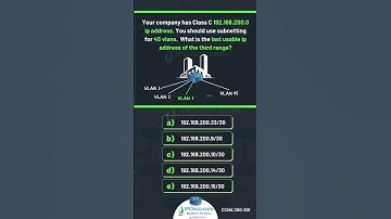 Subnetting Question! | Gokhan Kosem | IPCisco.com | CCNA 200-301 | CCNA Questions & Explanations