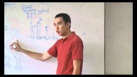 02-Section 2 Reconstruction & Solved Examples on Sampling