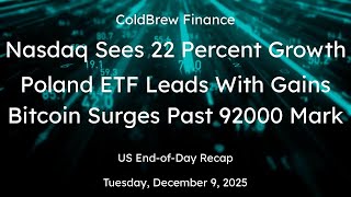 Stock Market Tuesday: Recap of US Stocks, Crypto, FX, Commodities for Tues, Dec 9, 2025