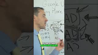 🧱 Dominate Google Ads: Crafting the Best Landing Page 💡