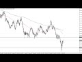 FOREX.com Web Trading Overview - YouTube