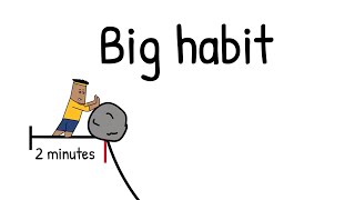 The 2 Minute Rule (99% Get It Wrong)