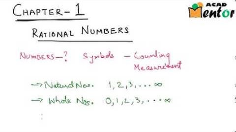 8.1.1 Introduction to Rational Numbers CBSE Class 8