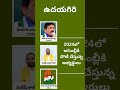 Candidates contesting for assembly in Udayagiri 2024 In Telugu#shorts