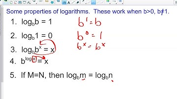 Lesson 5.2 Part 2 Video CIS