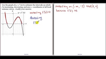 5.3 - Day 3 - Curve Sketching Given the Derivative