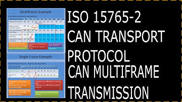 CAN MultiFrame Transmission | Part 1 Overview