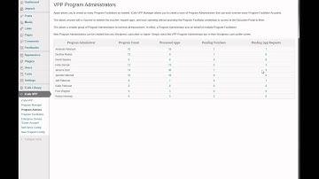 iCafe VPP Manager - System View with Data