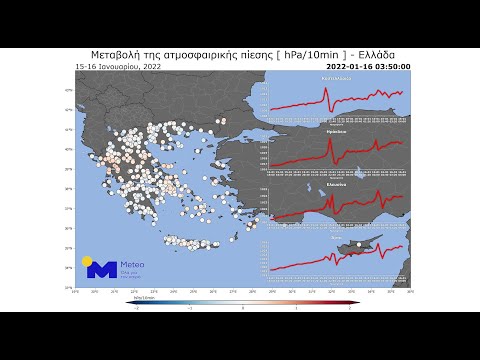 Κρουστικό κύμα του ηφαιστείου Hunga Tonga: Επίγειες καταγραφές μεταβολών ατμοσφαιρικής πίεσης