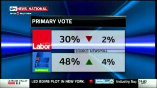 Sharon Mckenzie Rips