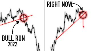 I Waited 385 Days For Bitcoin To Do What It Just Did (Everyone Thinks I'm Insane)