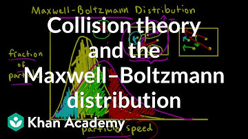 Collision theory and the Maxwell–Boltzmann distribution | Kinetics | AP Chemistry | Khan Academy