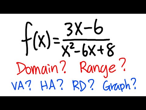 Domain, range, vertical