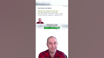 Why Time Value Matters in Options #cfa #cfalevel1