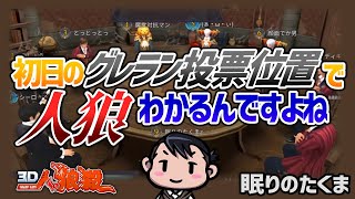 眠りのたくま人狼殺の年収 収入はいくら Youtube ユーチューブ 眠りのたくま人狼殺の年収 収入はいくら Youtube ユーチューブ