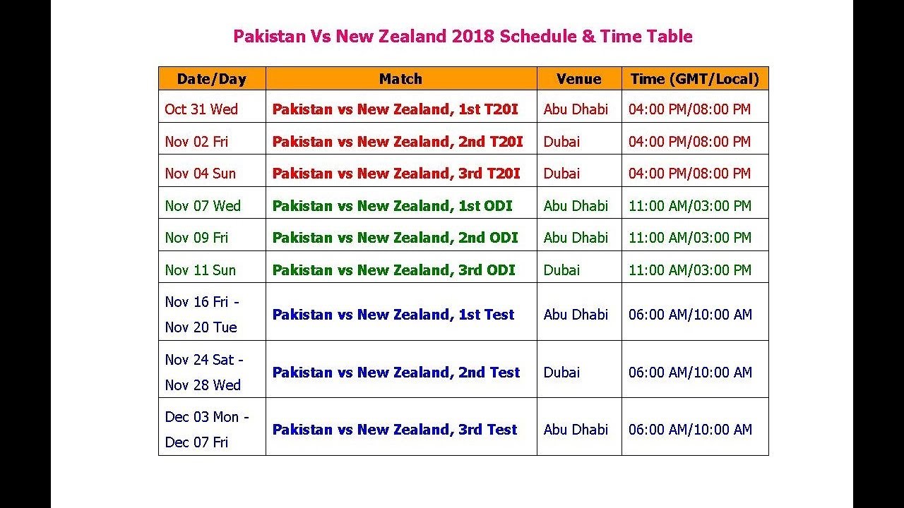 Pakistan Vs New Zealand 2018 Schedule & Time Table  YouTube