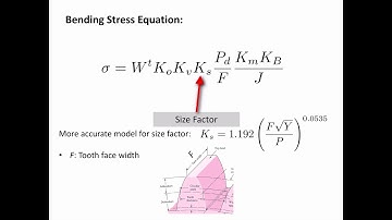 Gear Strength Analysis