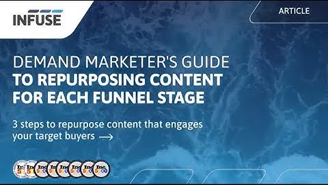 3 Steps to Repurpose Content | Demand Marketer’s Guide to Repurposing Content for Each Funnel Stage