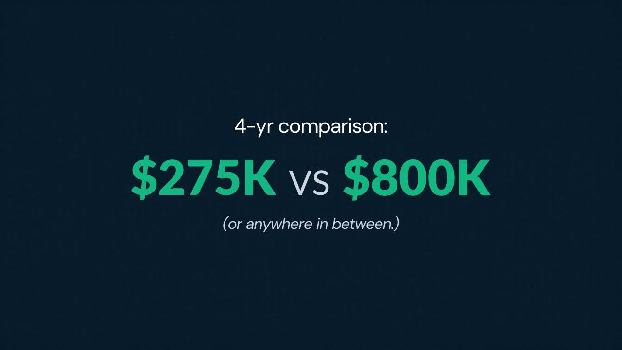 Pricing Transparency: $75K + $50K/yr — The Build-vs-Buy Math
