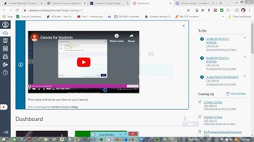 Creating a C++ Empty Project in Visual Studio 2019 Community