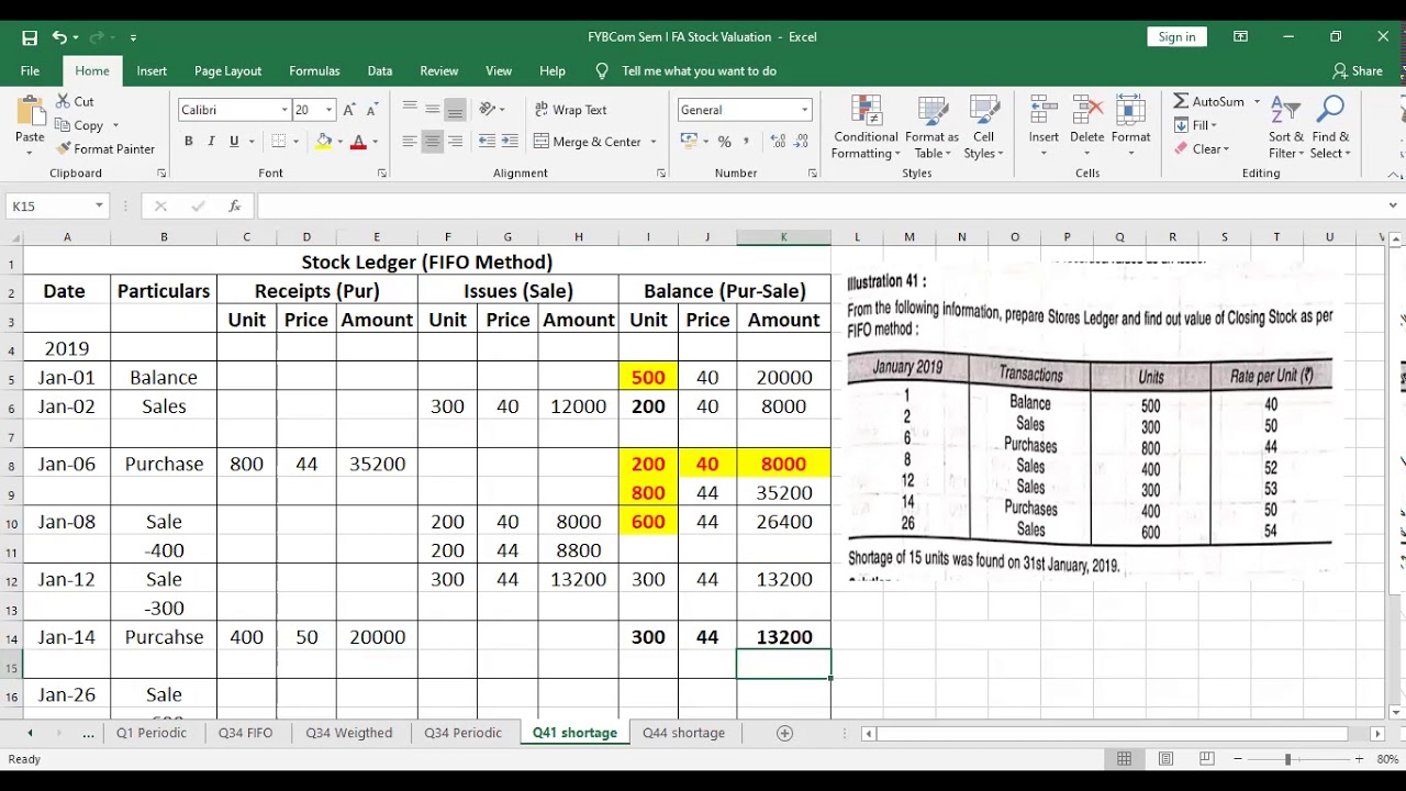FY Sem I and TY Sem V Q41 FIFO Shortage