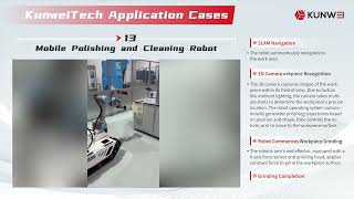 Kunwei Case Ep.13 | Mobile Polishing