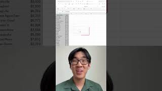 How to Find Duplicate Names in Excel Using FILTER + COUNTIF