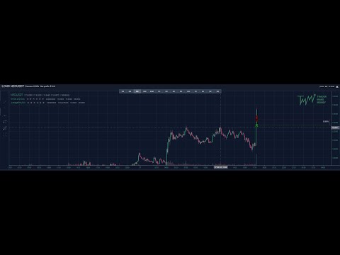 NEO 13.365 ესეც მდაა