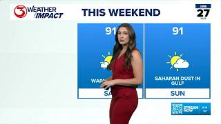 Kellianne Klass - Weather Babe - 06.26.2026