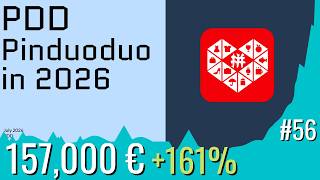 Bought $PDD in 2026 +20% | Fearfully Greedy Ep.56