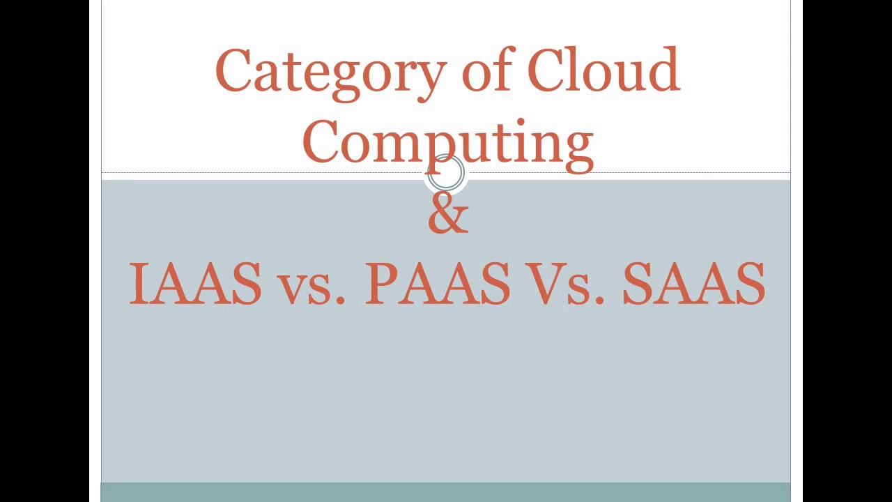 IAAS PAAS & SAAS | Cloud Computing Service Models | Cloud Computing ...