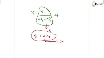 Ultra sonic flow meter principal and operation | Flow | GATE IE Sensors & Industrial Instrumentation